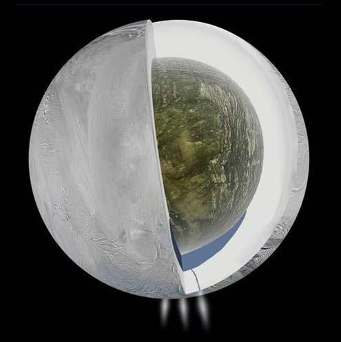 Saturn s Enceladus