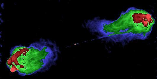 Cygnus A-ish Galaxy properties Jet parameters i Stellar population L j d 237 Mpc SFR 100M yr h