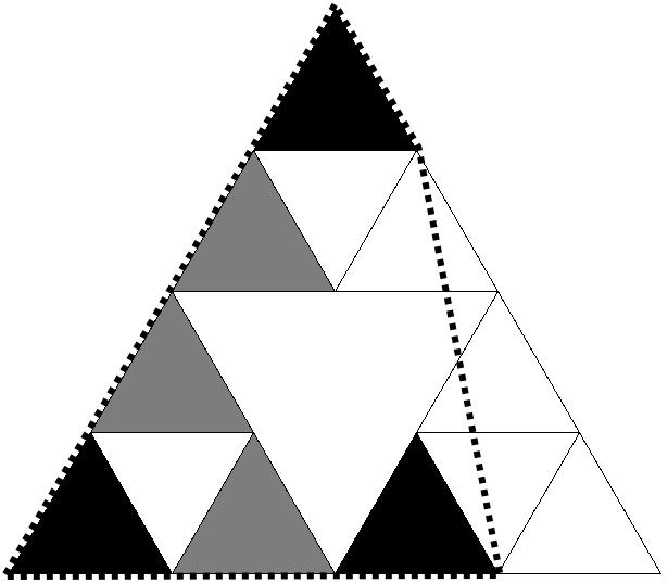 ESTIMATE OF THE HAUSDORFF MEASURE OF THE SIERPINSKI TRIANGLE23 Figure 11. The node v consists of the black triangles. The convex hull of E v is showed with dashed lines.