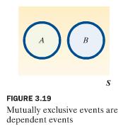 Note: If event A and B are, they can t be independent, they are events.