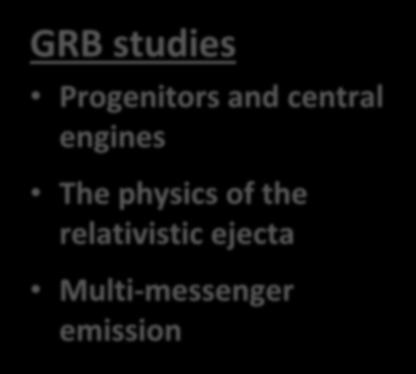 Open Questions GRB studies Progenitors and central engines The physics of the