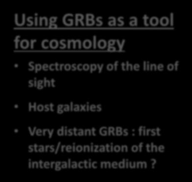 Spectroscopy of the line of sight Host galaxies Very distant GRBs : first