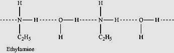 Ethylamine is soluble in water whereas aniline is not: Ethylamine when added to water forms intermolecular H bonds with water. Hence, it is soluble in water.