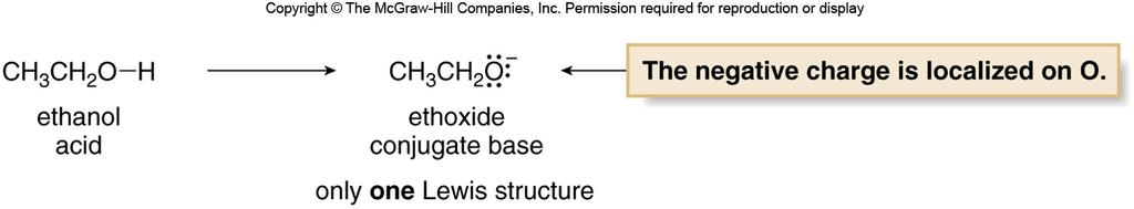 Comparison of Ethoxide and Acetate ions The conjugate base of ethanol has a