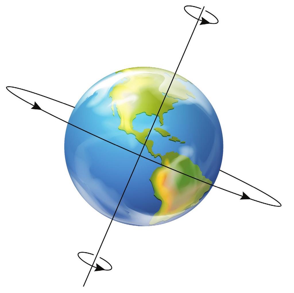 1.2 Earth turns around its own axis Earth turns around its own axis, which is just an imaginary line through its centre. This is illustrated in the sketch.