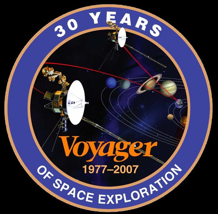 Measurements in the Solar System NASA s Voyager 1+2 Launched: 1977 Mission objective: Included measuring B for the