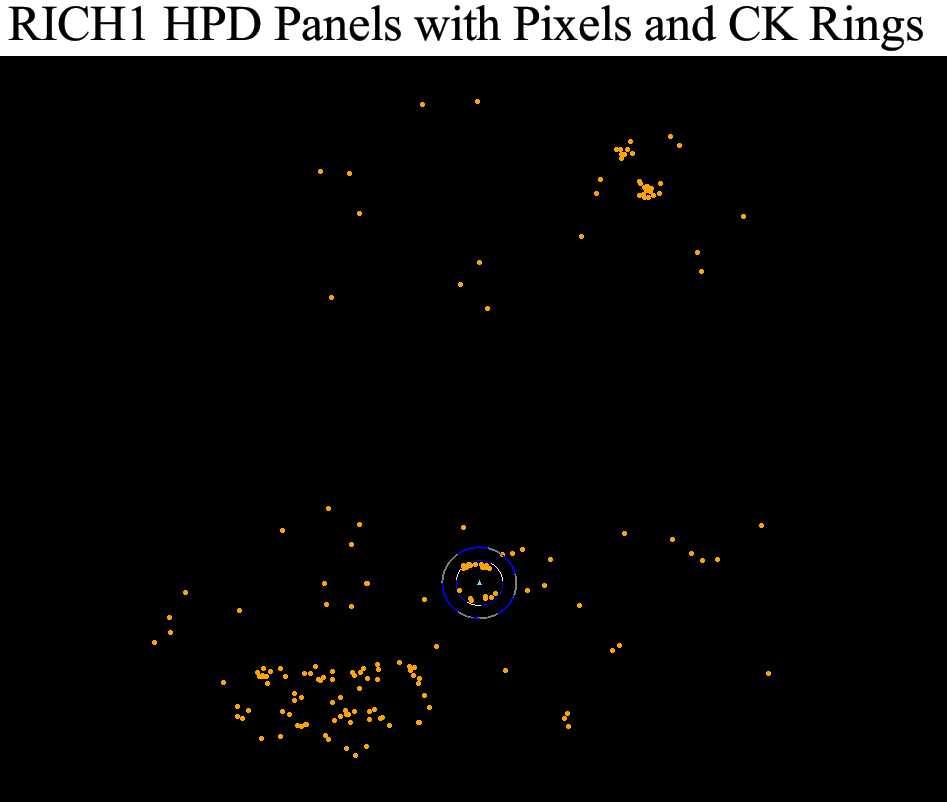 Ring Imaging CHerenkov s identified Kaons LHCb data (preliminary) RICH 1 Kaon ring Orange points : photon hits Continuous circles : expected