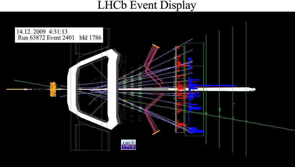During the last week end the LHC was running almost routinely long periods of stable beams at 450 GeV good beam lifetimes beam intensities of up to 7 x 10^10 protons per beam All experiments recorded