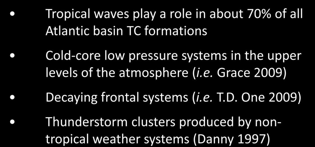 Pre-existing Disturbances Tropical waves play a