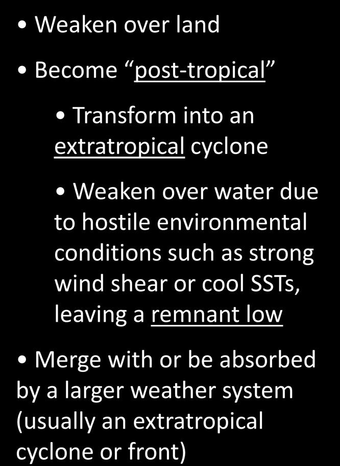 How do Tropical Cyclones die?