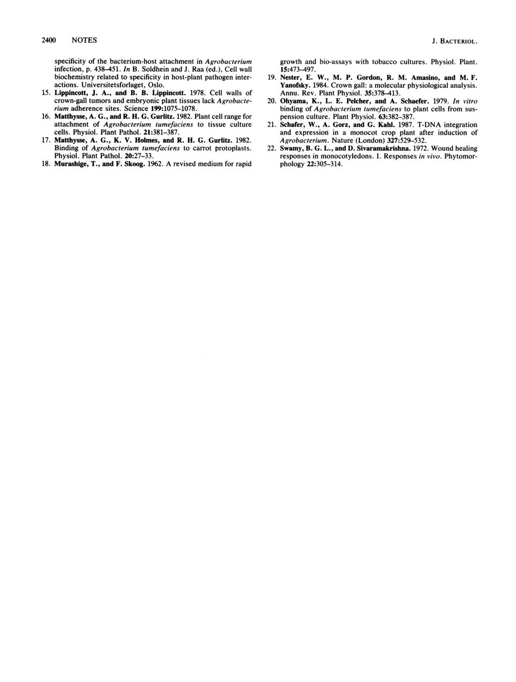 2400 NOTES J. BACTERIOL. specificity of the bacterium-host attachment in Agrobacterium infection, p. 438-451. In B. Soldhein and J. Raa (ed.