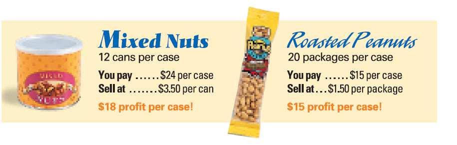 Ch 3 Alg Note Sheet.doc Eample Suppose ou are selling cases of mied nuts and roasted peanuts. You can order no more than a total of 5 cans and packages and spend no more than $6.