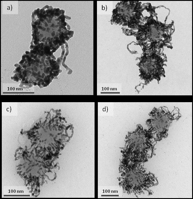 Figure S7. TEM images of Au seeded-roughened silica nanoparticles synthesized under ultrasonic radiation using a continuous flow microreactor, adding sodium borohydride as reducing agent.