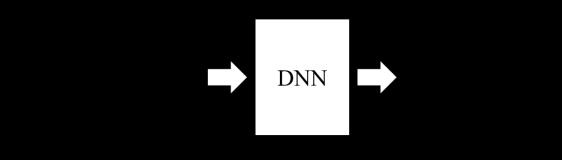 Figure 2: Proposed DNN-based uncertainty estimation as defined in (6). In this paper we propose the estimation of UV t with neural networks (Fig. 2).