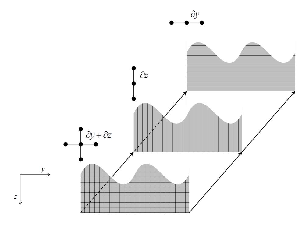 (a) (b) Figure 4.