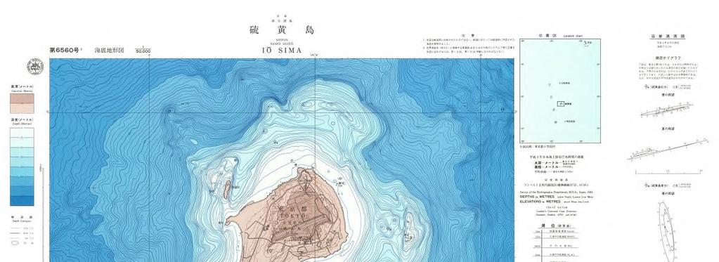 Submarine Topographic Map