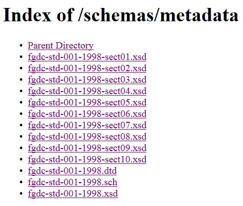 Profiles ISO 19115 Geospatial Information - Metadata