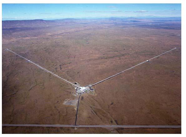 LIGO: Laser Interferometer Gravitational Wave