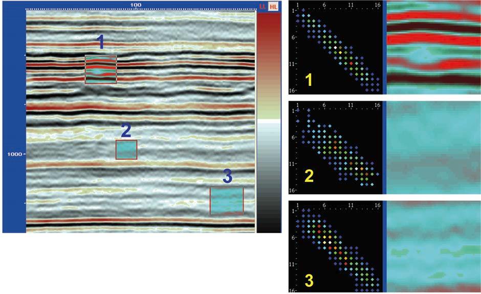 application to 3D surface seismic data is presented.