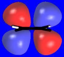 The π Ms of Ethylene Antibonding π orbital of ethylene; no electrons in