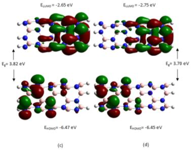 (5,0) CNTs BNNTs (7,0) (9,0) Figure 2: Molecular orbitals for HOMO and LUMO levels of a) (5,0) C 50 H 10, (7,0) C 70 H 14, (9,0) C 90 H 18