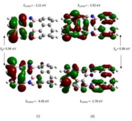 (5,0)CBNNTs (7,0)CBNNTs (9,0)CBNNTs Random distribution Raw distribution Zig-zag distribution Figure 4: Molecular orbitals for HOMO and LUMO levels of a) (5,0) CBNNT(1:4), C 40 B 5 N 5 H 10,
