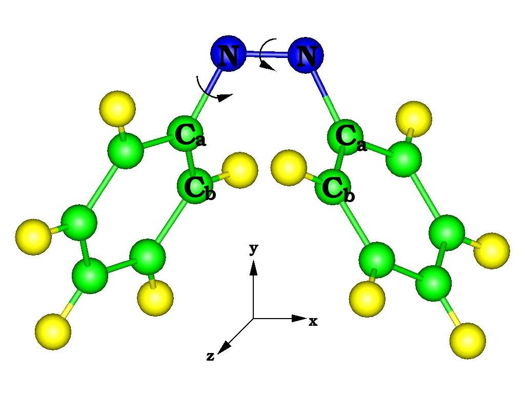 photoisomerization of azobenzene ΔΕ cis to trans ~ 0.
