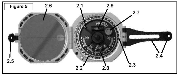 Components of the Pocket Transit 2.1: magnetic needle 2.2: graduated circle, azimuth or quadrant format 2.