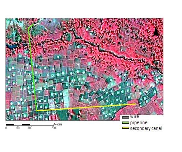 Implementing & managing agriculture projects Earth Observation Support to Agriculture and Rural Development Users: Ministry Agriculture Malawi Need: Develop a sustainable irrigation plan and