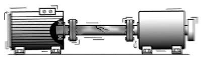 CONDITIONS FOR SHAFT ALIGNMENT The conditions for a good alignment Before you start the alignment you have to know how the machines will react in normal working conditions.