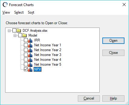 You can also select the Forecast Charts option from the Analyze menu of the control panel.