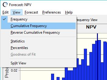 THE FREQUENCY CHART VIEW The frequency view is a simple histogram of the values generated during the 2000 iterations.