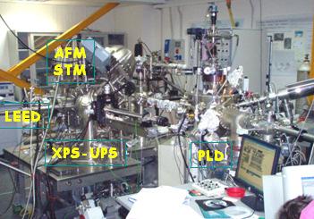RHEEDassisted PLD KrF Excimer laser λ = 248 nm, 1 Hz, 2 J cm