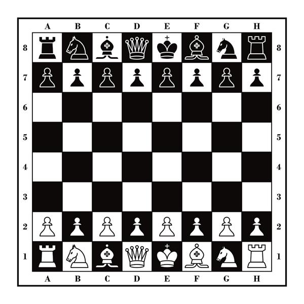 Chess An interesting corollary: Suppose in chess, white can