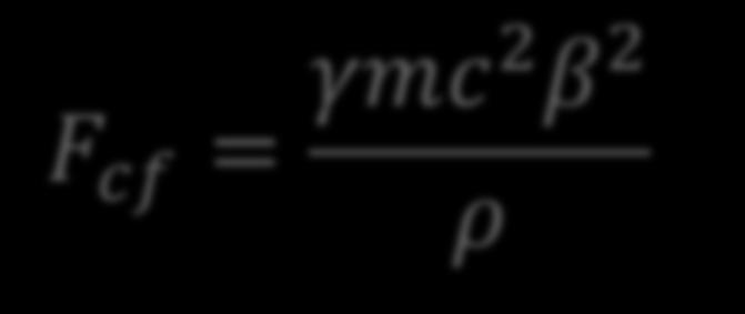 Lorentz force Guiding