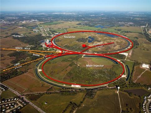 Neutrino Sources: Accelerators We can use an intense beam of protons to create an intense beam of neutrinos Fermilab impinge upon a fixed target creates shortlived