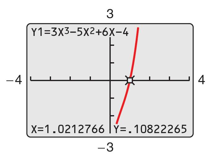 Example 9 Solution cont d By using the trace feature of a graphing utility, you can see that the