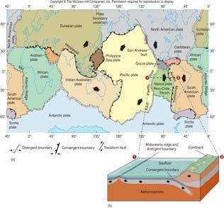 its interior. The theory explaining it is called Plate Tectonics.