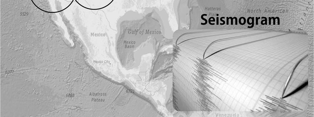 Seismograms record the time, duration, and velocity of P and S waves. Data from seismometers around the world is pieced together to determine the epicenter of an earthquake.
