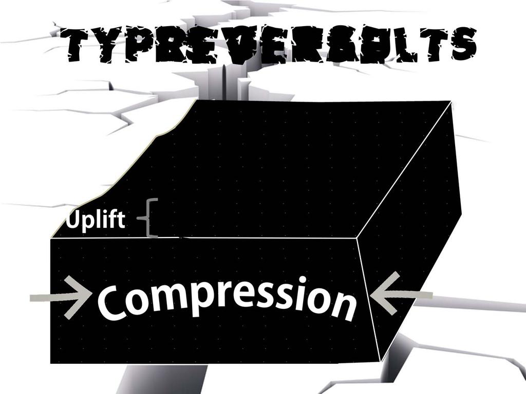There are three basic fault types and each one is caused by a different type of stress. A reverse fault is a fracture that forms from the stress of compression.