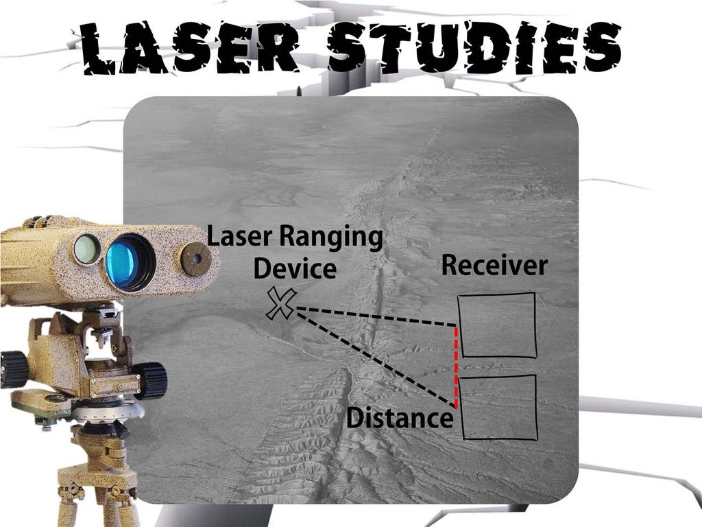 Topic 4 Content: Earthquakes Presentation Notes How does a laser ranging device work?