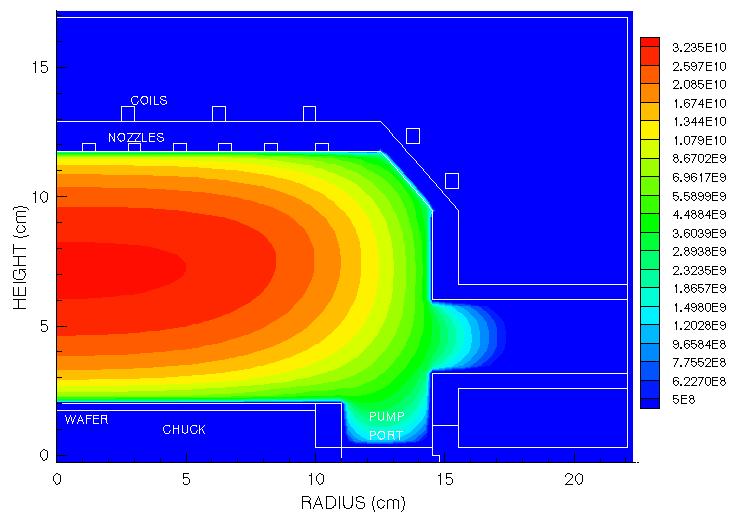 DESIGN CONSIDERATION FOR HDP TOOLS HDP tools in which the substrate is remote from the plasma source, or there are nooks and crannies, have regions with low ion densities.