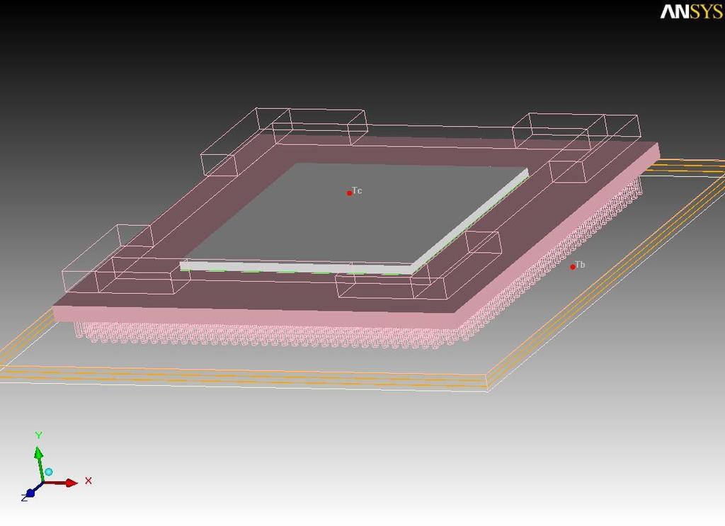Test Chip Package Thermal Simulation Hermetic Version Silicon Die 23 mm X 23 mm 200 um pitch, 12992 bumps 100 um bump height