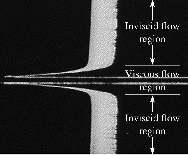 Viscous vs. Inviscid Regions of Flow Regions where frictional effects are significant are called viscous regions. They are usually close to solid surfaces.