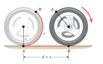 The forward distance travelled by the car, d, is equal to the arc, s, through which the tire turns, where Thus, if the car is moving at a constant speed, the car's speed v is connected to the angular