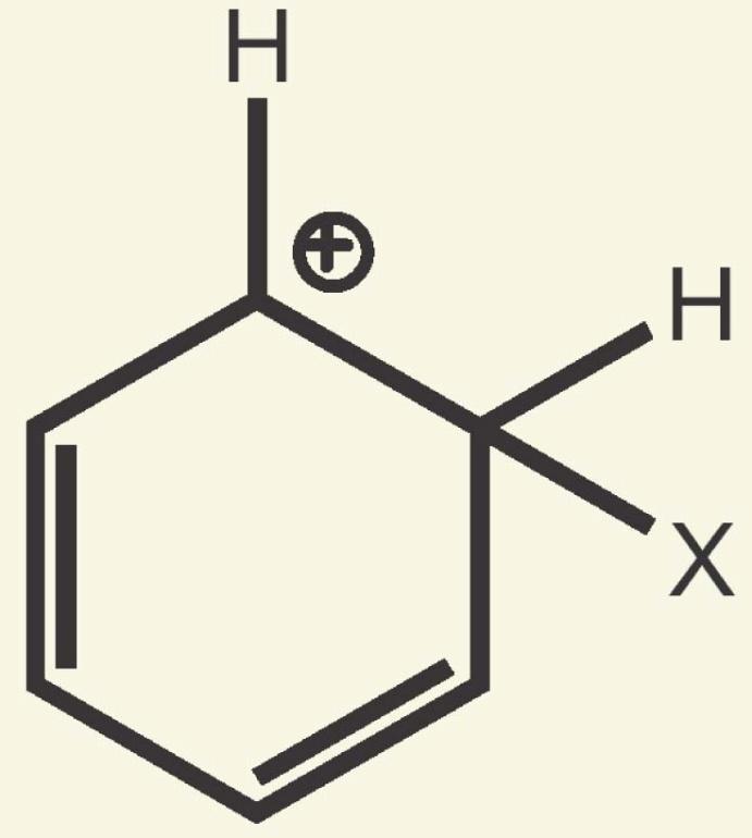 Other Aromatic Substitutions The reaction with bromine involves a mechanism that is similar to many other reactions of benzene with