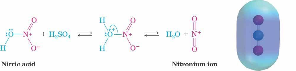 Aromatic Nitration The combination of nitric acid and sulfuric acid