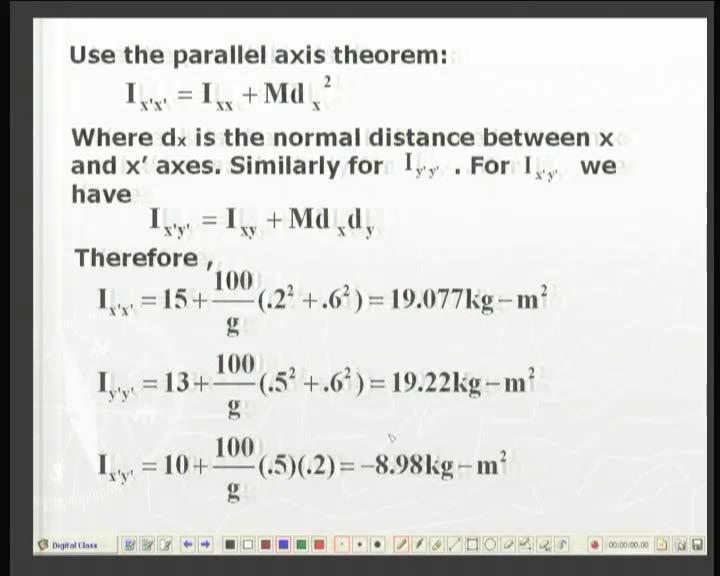 (Refer Slide Time: 43:03 min) Well it is a direct use of the parallel axis theorem. So Ix dash x dash is equal to, in the new coordinate system, corresponding moment of inertia.
