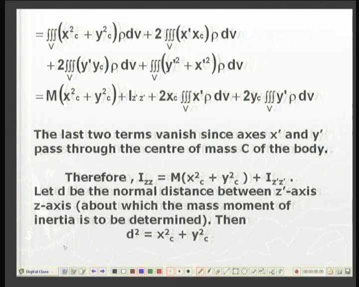 (Refer Slide Time: 7:04 min) Now, we expand the squared brackets. So, by rearranging the terms, we can easily verify that the previous integral will be now equal to the sum of these integrals.