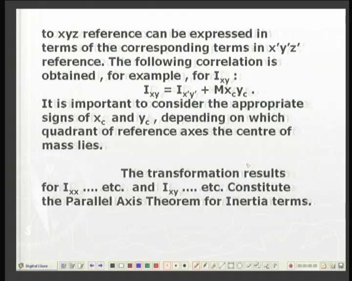(Refer Slide Time: 12:11 min) The procedure is exactly identical. That is you write down the expression in the new coordinate system and then expand the terms.